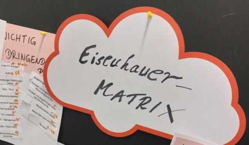 Durch das sogenannte Eisenhower-Prinzip haben die Pflegefachkräfte Aufgaben nach Dringlichkeit und Wichtigkeit in verschiedene Kategorien eingeteilt. Foto: Humanas